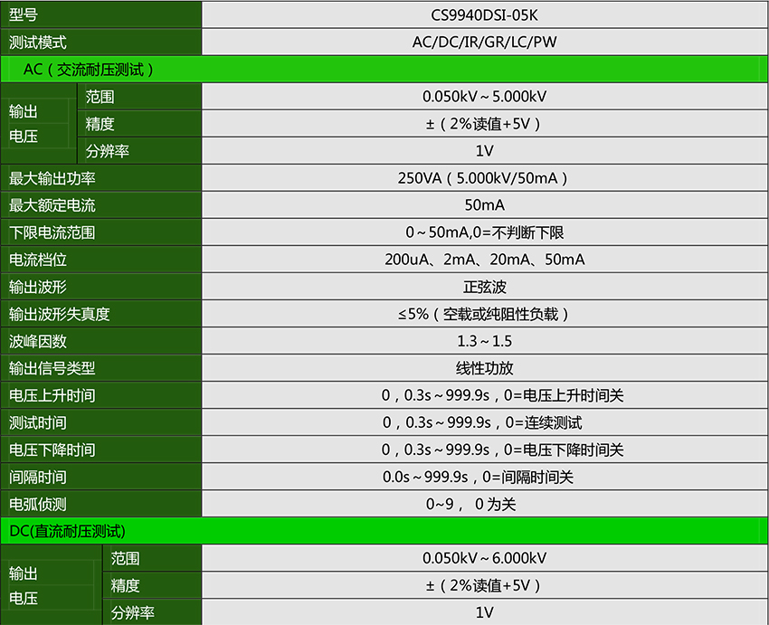 CS9940DSI-05K燈具智能安規(guī)綜合分析儀 -2.jpg