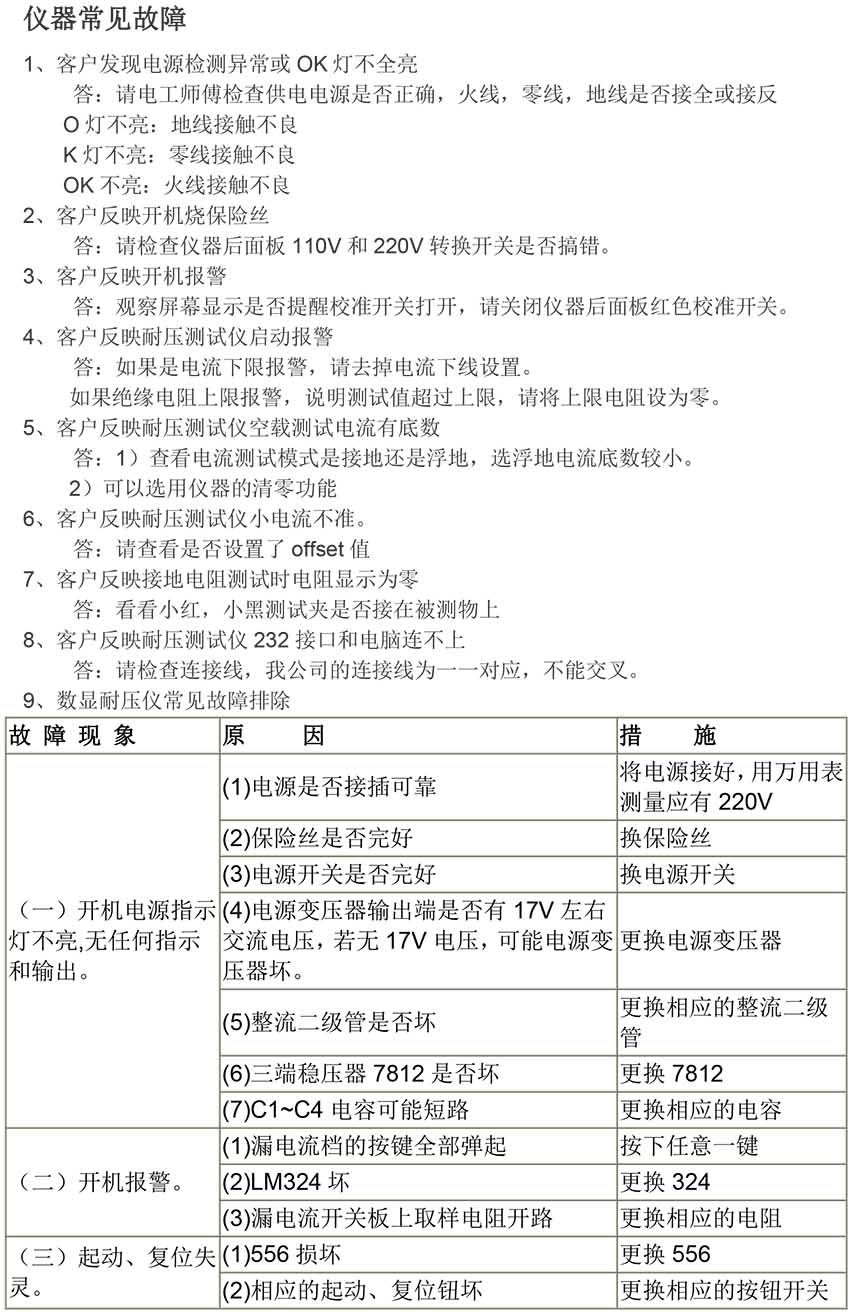 儀器常見(jiàn)故障-1.jpg