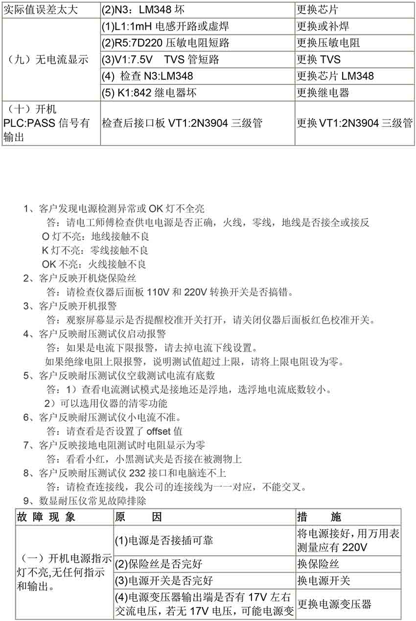 儀器常見(jiàn)故障-4.jpg