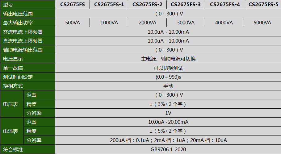 CS2675FS 圖片.png
